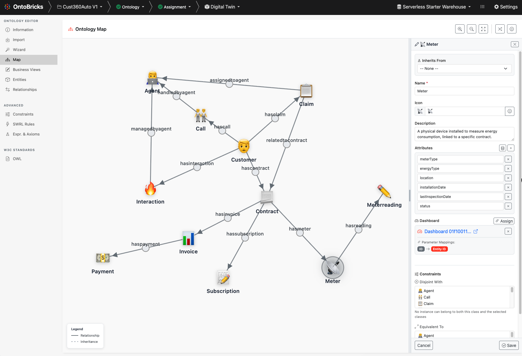 OntoBricks visual ontology editor showing entities, relationships and attributes on an interactive canvas