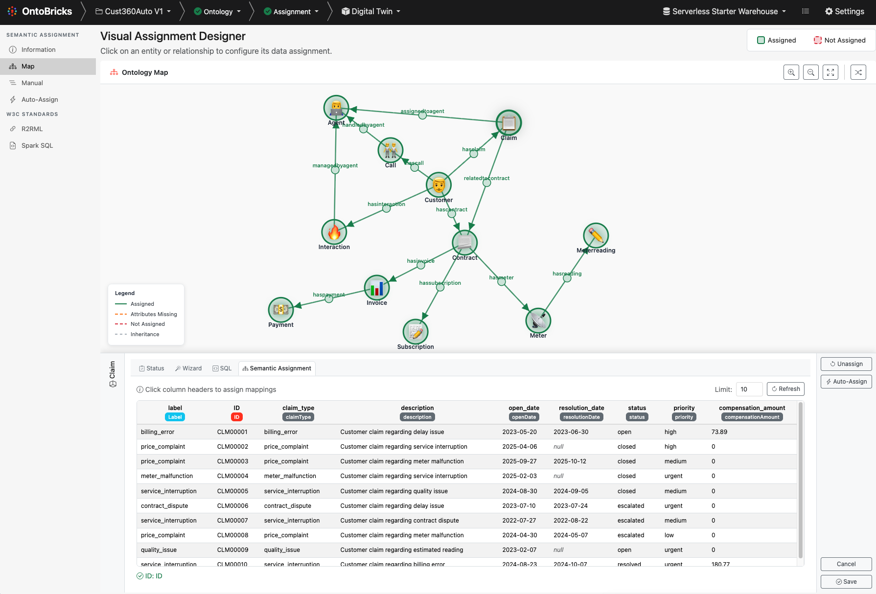 Ontology Mapping